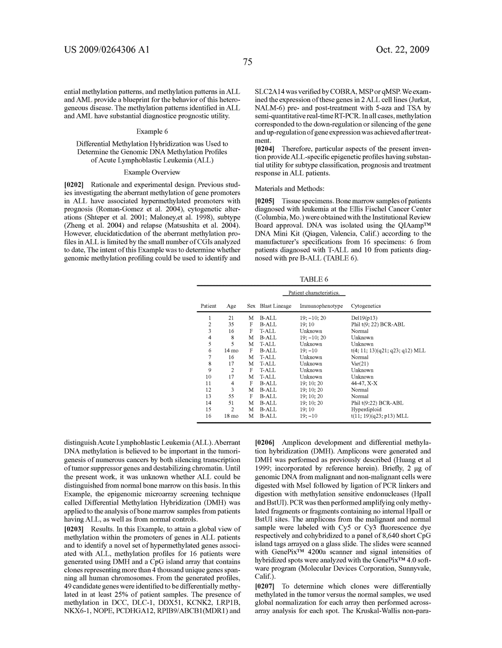 DNA METHYLATION BIOMARKERS IN LYMPHOID AND HEMATOPOIETIC MALIGNANCIES - diagram, schematic, and image 103