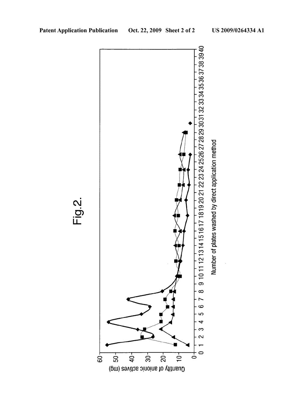 Cleaning compositions - diagram, schematic, and image 03