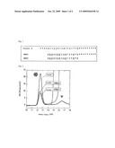 Inhibitor of Insulin Multimer Formation diagram and image