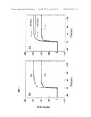 Inhibitor of Insulin Multimer Formation diagram and image