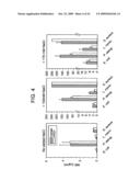 RETROCYCLINS: ANTIVIRAL AND ANTIMICROBIAL PEPTIDES diagram and image