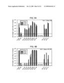 RETROCYCLINS: ANTIVIRAL AND ANTIMICROBIAL PEPTIDES diagram and image