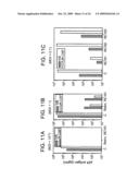 RETROCYCLINS: ANTIVIRAL AND ANTIMICROBIAL PEPTIDES diagram and image