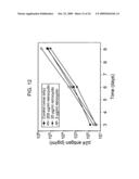 RETROCYCLINS: ANTIVIRAL AND ANTIMICROBIAL PEPTIDES diagram and image