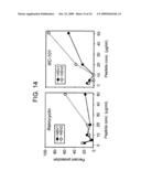 RETROCYCLINS: ANTIVIRAL AND ANTIMICROBIAL PEPTIDES diagram and image