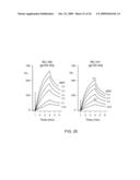 RETROCYCLINS: ANTIVIRAL AND ANTIMICROBIAL PEPTIDES diagram and image