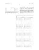 RETROCYCLINS: ANTIVIRAL AND ANTIMICROBIAL PEPTIDES diagram and image