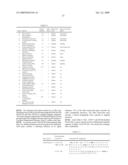 RETROCYCLINS: ANTIVIRAL AND ANTIMICROBIAL PEPTIDES diagram and image