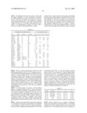 RETROCYCLINS: ANTIVIRAL AND ANTIMICROBIAL PEPTIDES diagram and image