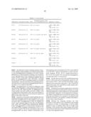 RETROCYCLINS: ANTIVIRAL AND ANTIMICROBIAL PEPTIDES diagram and image