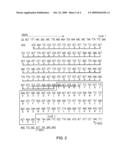 Kallikrein inhibitors and anti-thrombolytic agents and uses thereof diagram and image