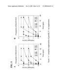 ANTIFUNGAL POLYPEPTIDES diagram and image