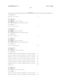 ANTIFUNGAL POLYPEPTIDES diagram and image