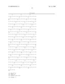 Influenza virus inhibiting peptides diagram and image