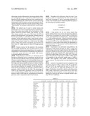 Leucine-Rich Peptide Compositions and Methods for Isolation diagram and image