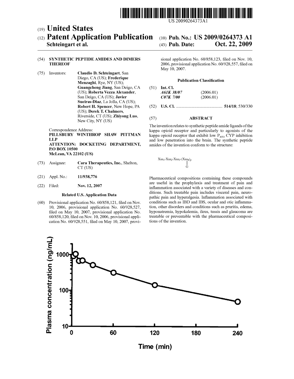 SYNTHETIC PEPTIDE AMIDES AND DIMERS THEREOF - diagram, schematic, and image 01