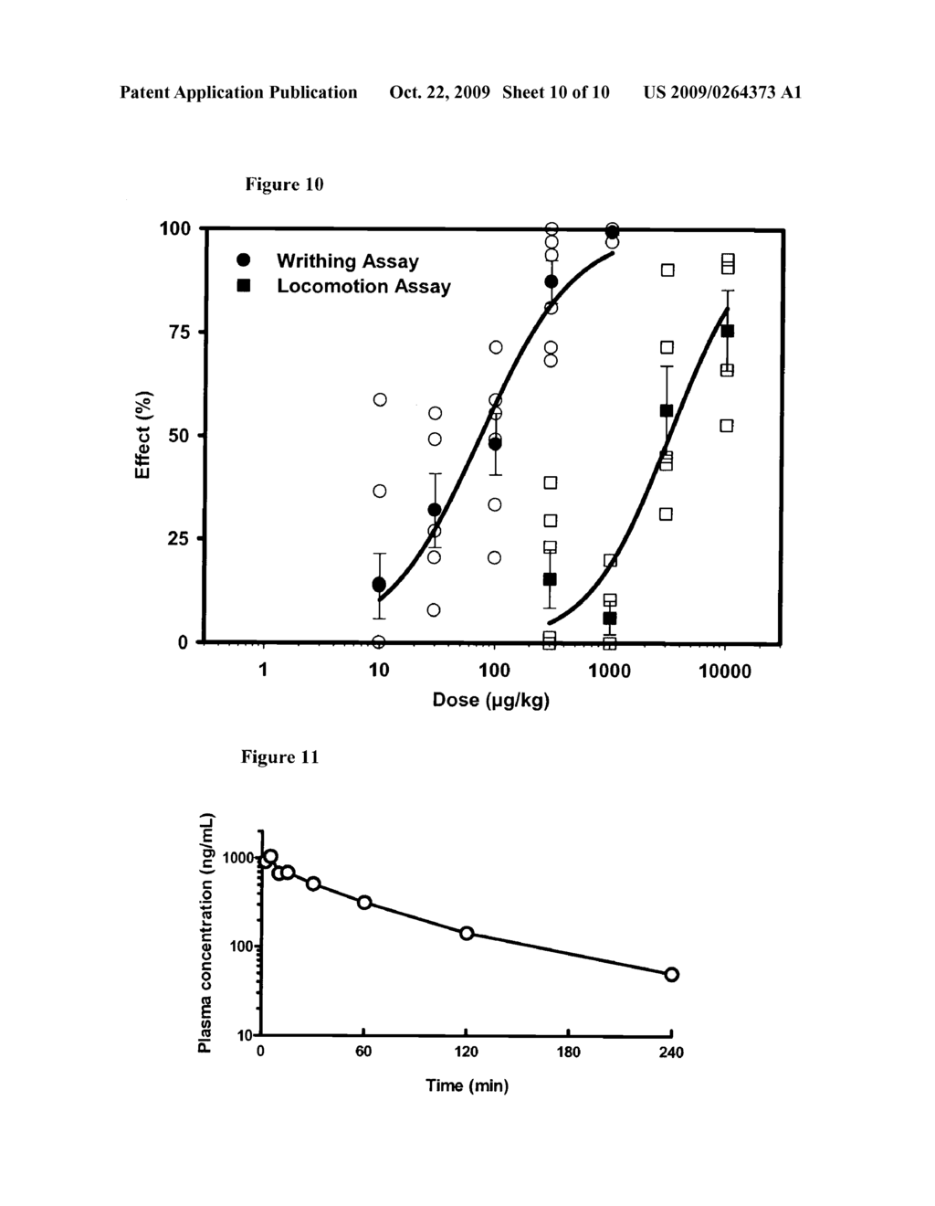 SYNTHETIC PEPTIDE AMIDES AND DIMERS THEREOF - diagram, schematic, and image 11