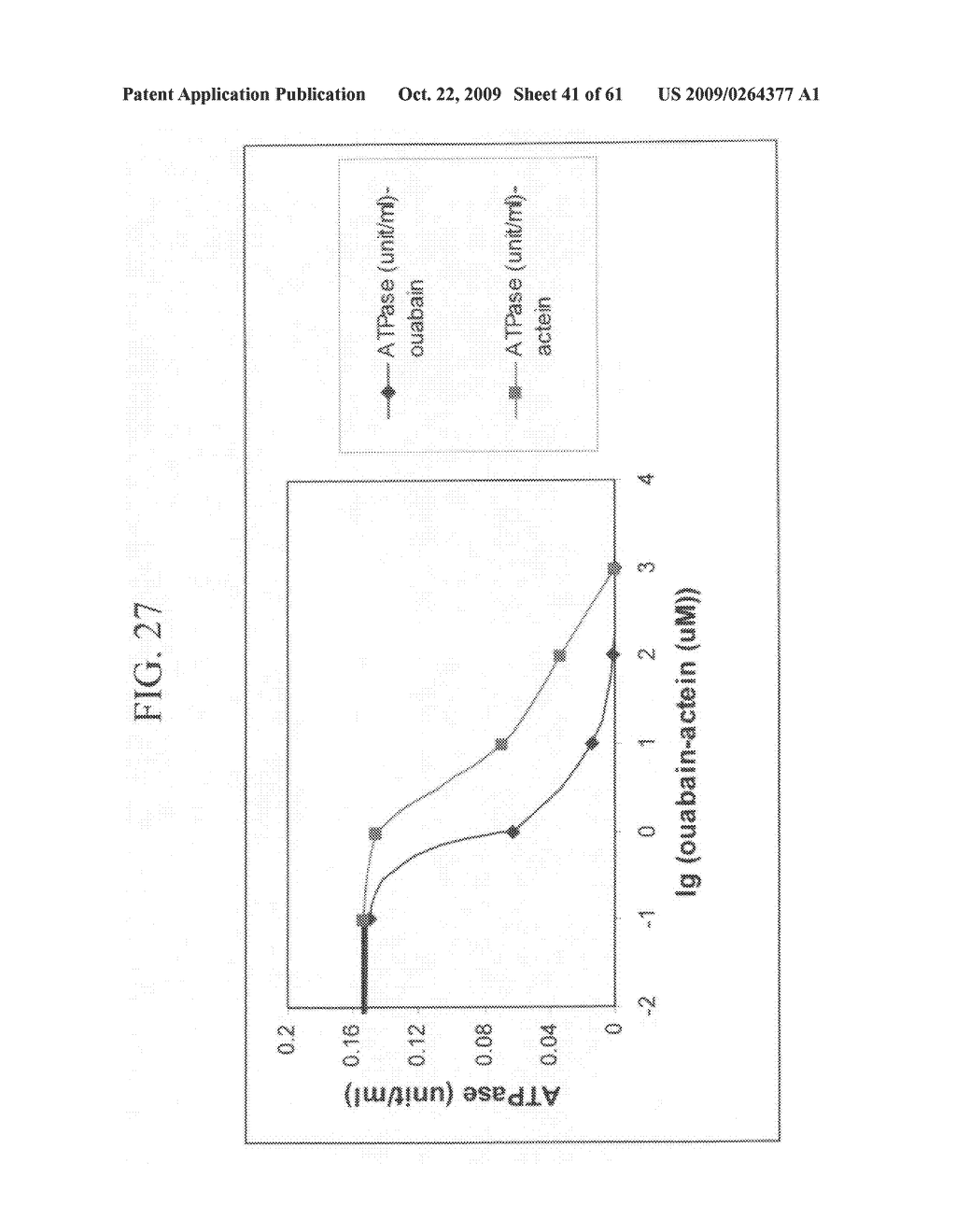 Anti-neoplastic compositions comprising extracts of black cohosh - diagram, schematic, and image 42