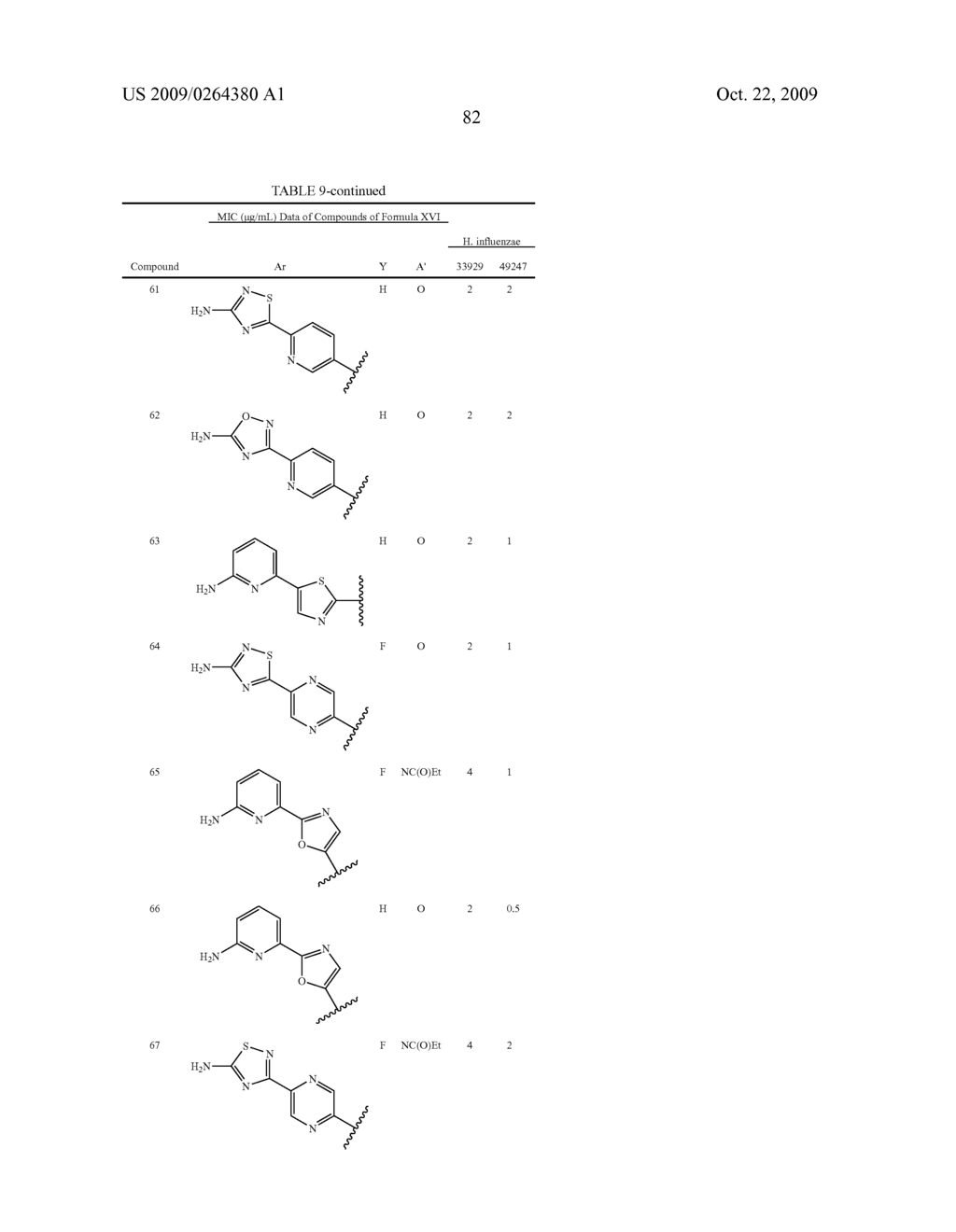 6,11-BRIDGED BIARYL MACROLIDES - diagram, schematic, and image 83