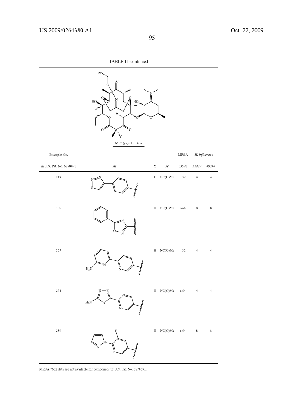 6,11-BRIDGED BIARYL MACROLIDES - diagram, schematic, and image 96