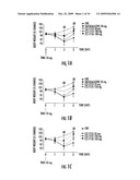 INDOLE, BENZIMIDAZOLE, AND BENZOLACTAM BORONIC ACID COMPOUNDS, ANALOGS THEREOF AND METHODS OF USE THEREOF diagram and image