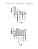 INDOLE, BENZIMIDAZOLE, AND BENZOLACTAM BORONIC ACID COMPOUNDS, ANALOGS THEREOF AND METHODS OF USE THEREOF diagram and image