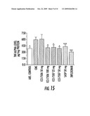 INDOLE, BENZIMIDAZOLE, AND BENZOLACTAM BORONIC ACID COMPOUNDS, ANALOGS THEREOF AND METHODS OF USE THEREOF diagram and image