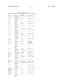 INDOLE, BENZIMIDAZOLE, AND BENZOLACTAM BORONIC ACID COMPOUNDS, ANALOGS THEREOF AND METHODS OF USE THEREOF diagram and image