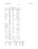 INDOLE, BENZIMIDAZOLE, AND BENZOLACTAM BORONIC ACID COMPOUNDS, ANALOGS THEREOF AND METHODS OF USE THEREOF diagram and image