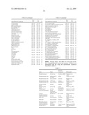 INDOLE, BENZIMIDAZOLE, AND BENZOLACTAM BORONIC ACID COMPOUNDS, ANALOGS THEREOF AND METHODS OF USE THEREOF diagram and image