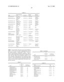 INDOLE, BENZIMIDAZOLE, AND BENZOLACTAM BORONIC ACID COMPOUNDS, ANALOGS THEREOF AND METHODS OF USE THEREOF diagram and image