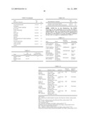 INDOLE, BENZIMIDAZOLE, AND BENZOLACTAM BORONIC ACID COMPOUNDS, ANALOGS THEREOF AND METHODS OF USE THEREOF diagram and image