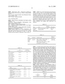 INDOLE, BENZIMIDAZOLE, AND BENZOLACTAM BORONIC ACID COMPOUNDS, ANALOGS THEREOF AND METHODS OF USE THEREOF diagram and image