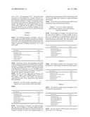 STABILIZED COMPOSITIONS CONTAINING ALKALINE LABILE DRUGS diagram and image