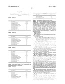 STABILIZED COMPOSITIONS CONTAINING ALKALINE LABILE DRUGS diagram and image