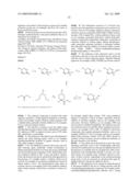 Substituted Sulfonamide Compounds diagram and image