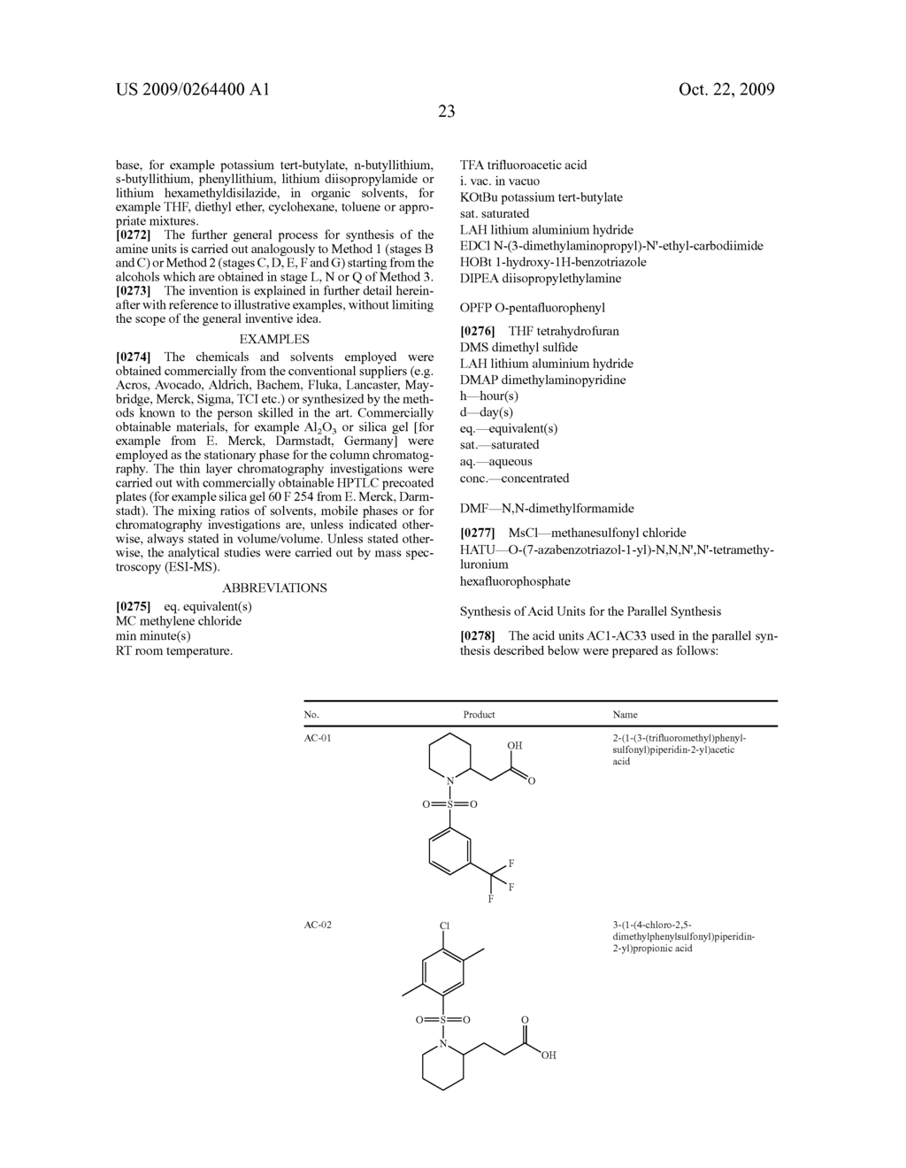 Substituted Sulfonamide Compounds - diagram, schematic, and image 24