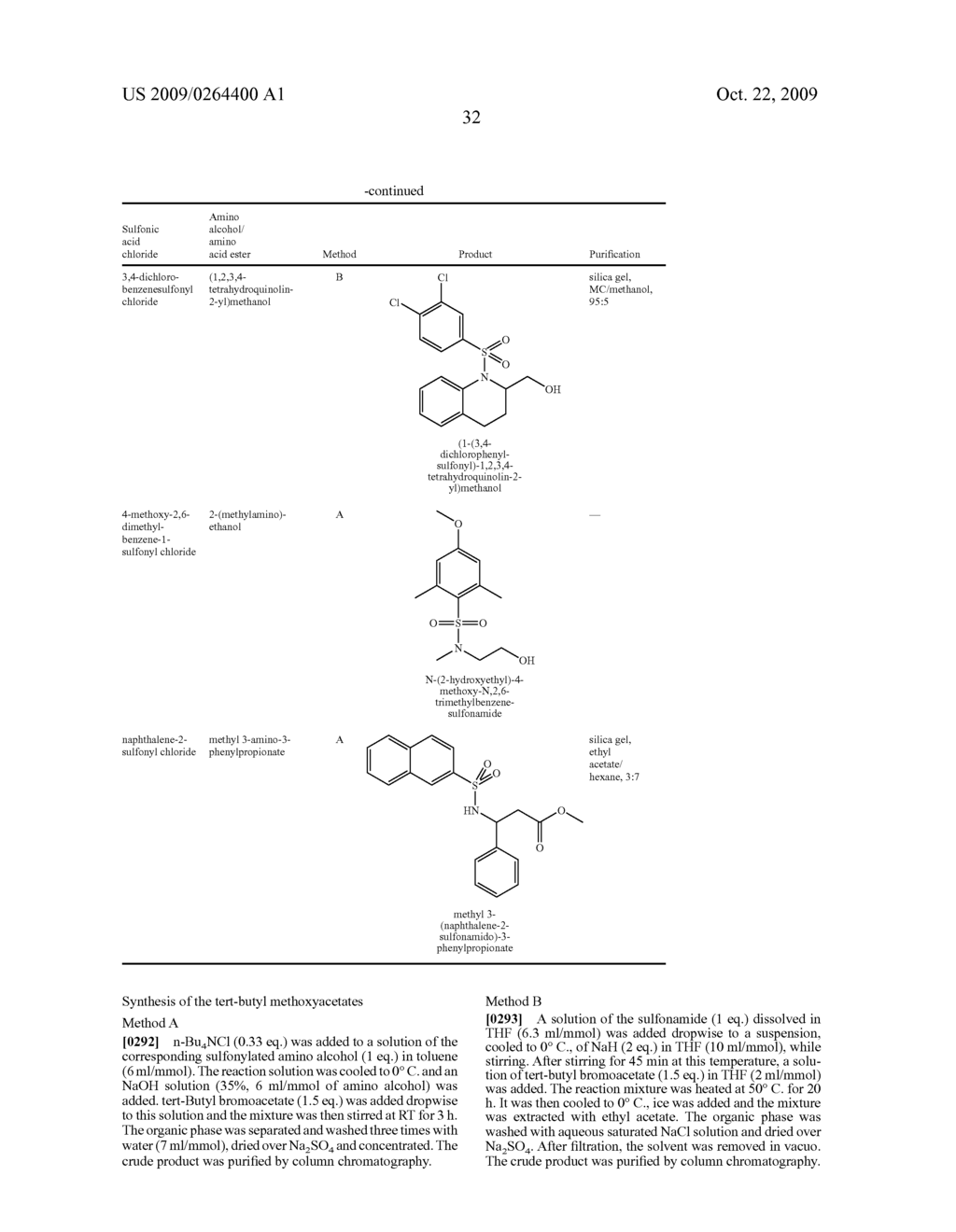 Substituted Sulfonamide Compounds - diagram, schematic, and image 33