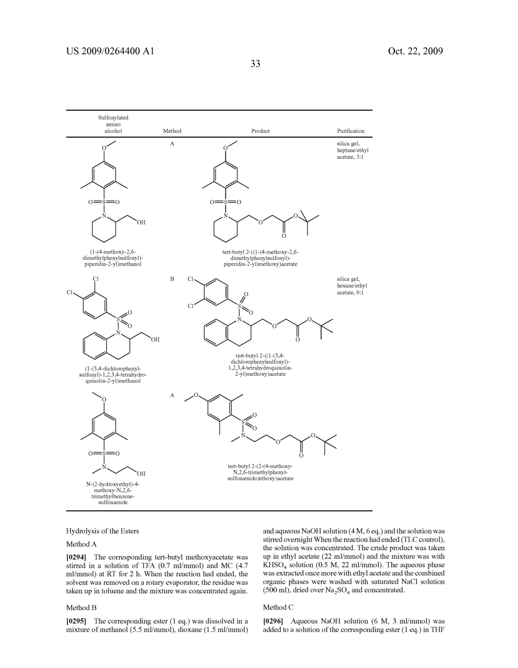 Substituted Sulfonamide Compounds - diagram, schematic, and image 34