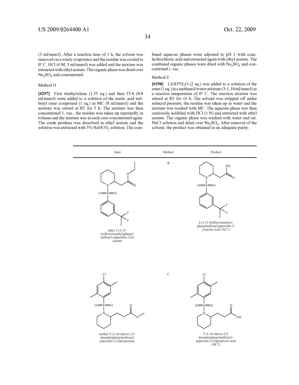 Substituted Sulfonamide Compounds - diagram, schematic, and image 35