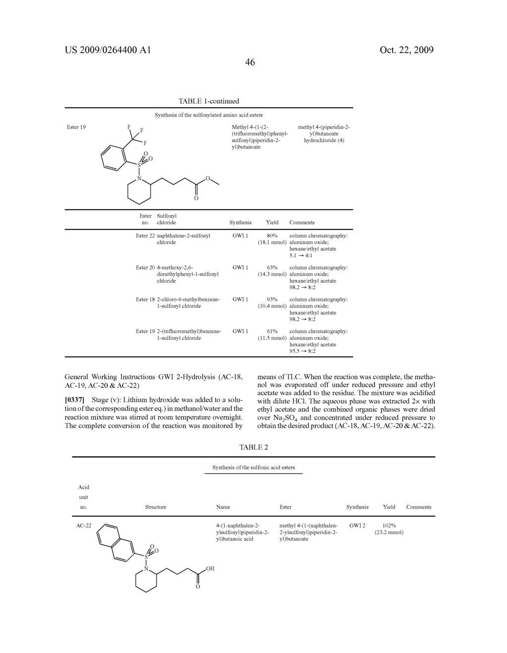 Substituted Sulfonamide Compounds - diagram, schematic, and image 47