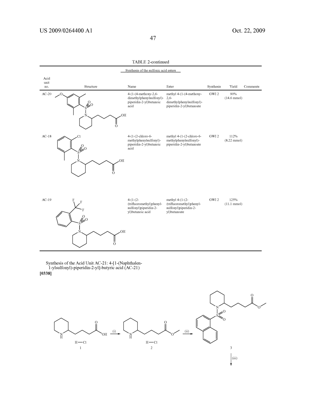 Substituted Sulfonamide Compounds - diagram, schematic, and image 48