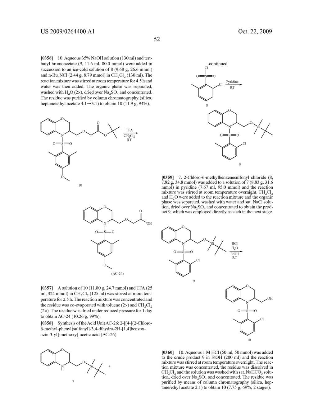 Substituted Sulfonamide Compounds - diagram, schematic, and image 53