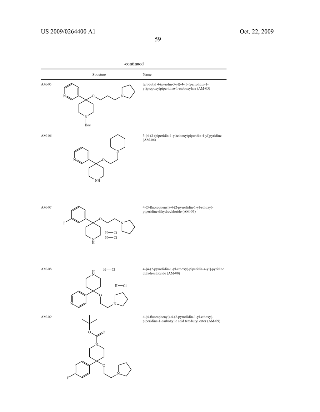 Substituted Sulfonamide Compounds - diagram, schematic, and image 60