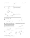 Substituted Sulfonamide Compounds diagram and image