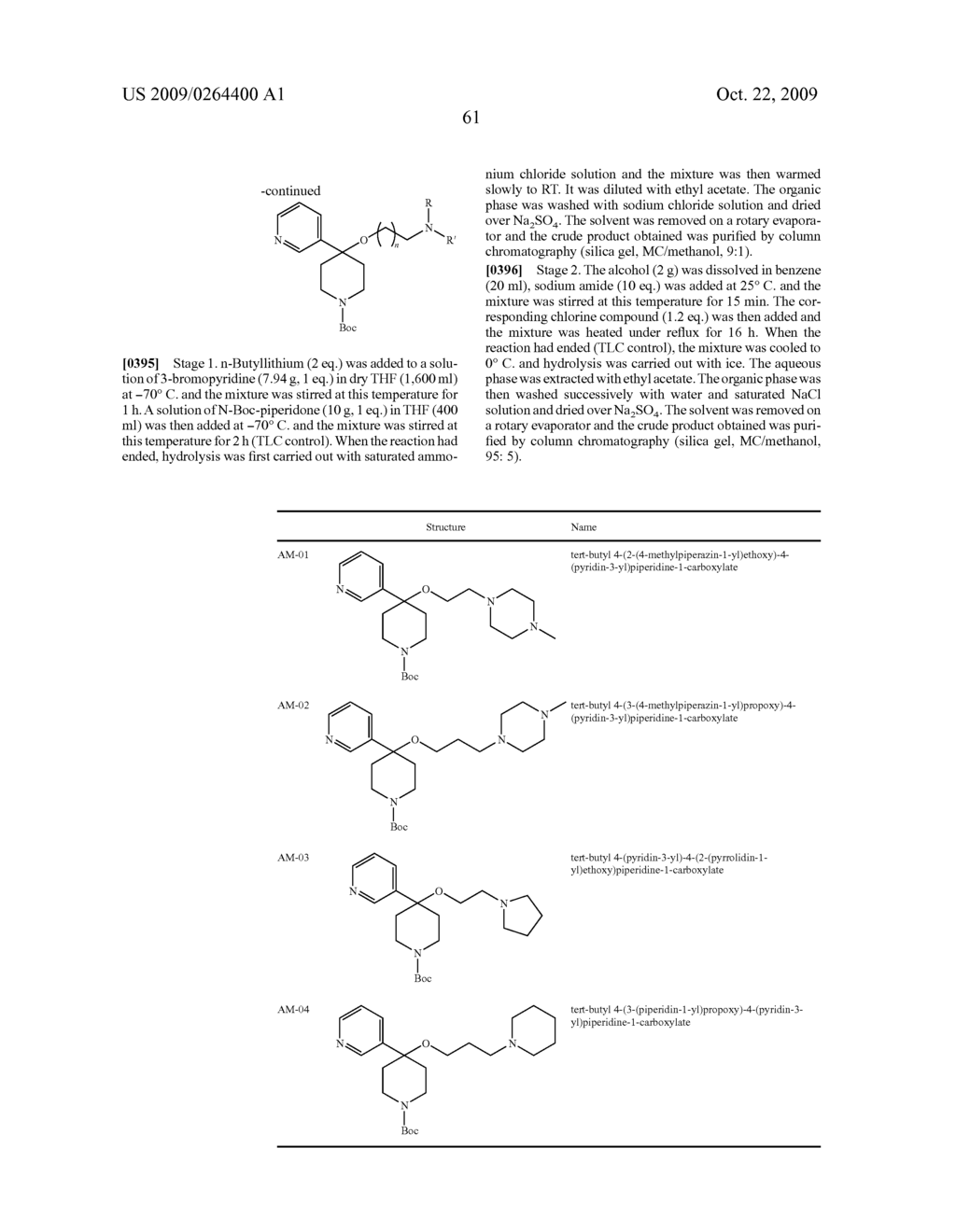 Substituted Sulfonamide Compounds - diagram, schematic, and image 62