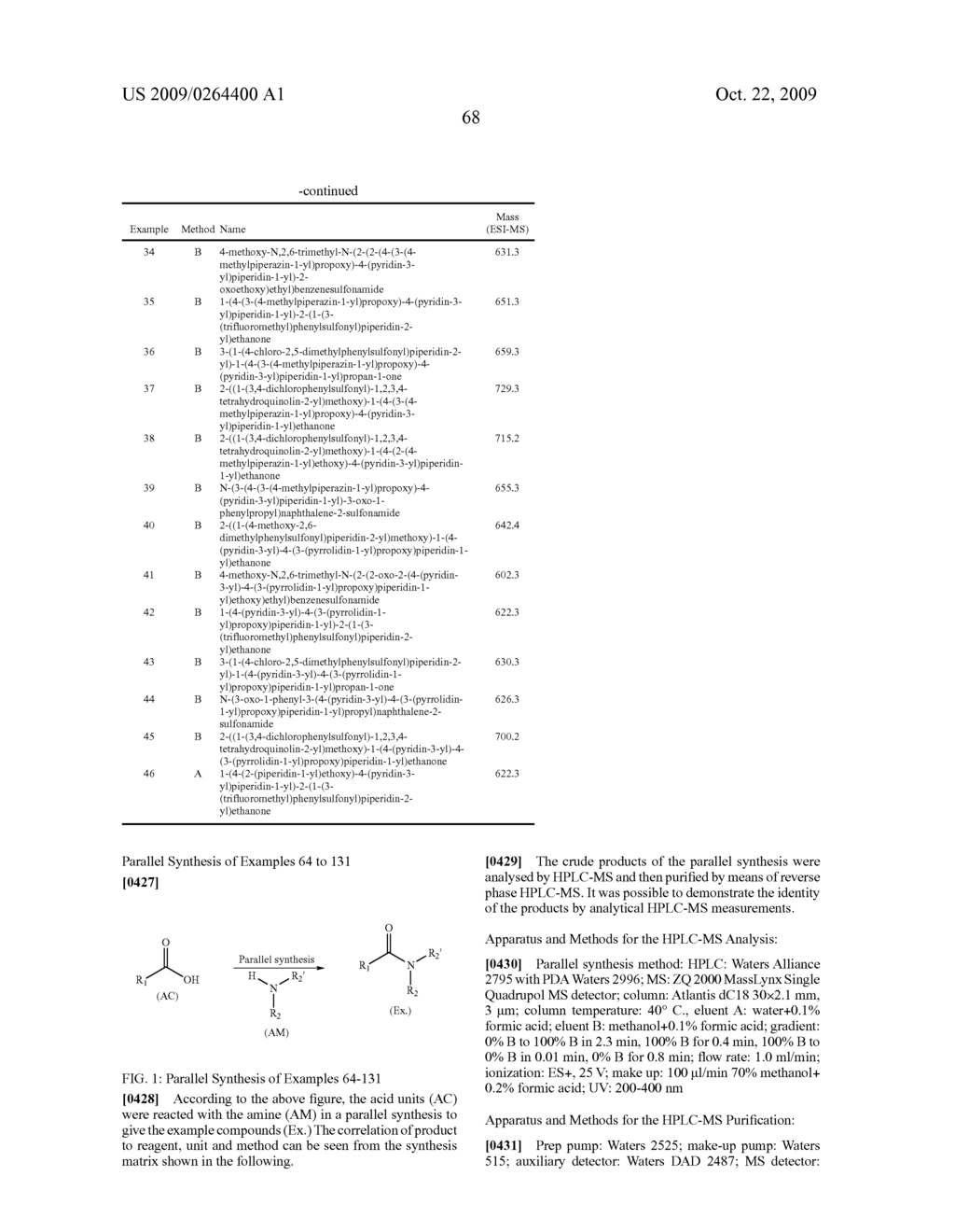 Substituted Sulfonamide Compounds - diagram, schematic, and image 69