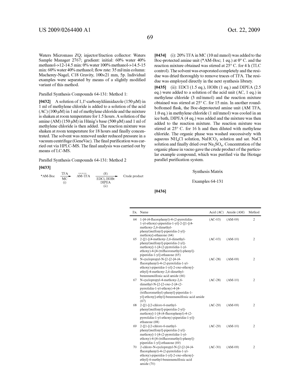 Substituted Sulfonamide Compounds - diagram, schematic, and image 70