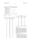 Substituted Sulfonamide Compounds diagram and image