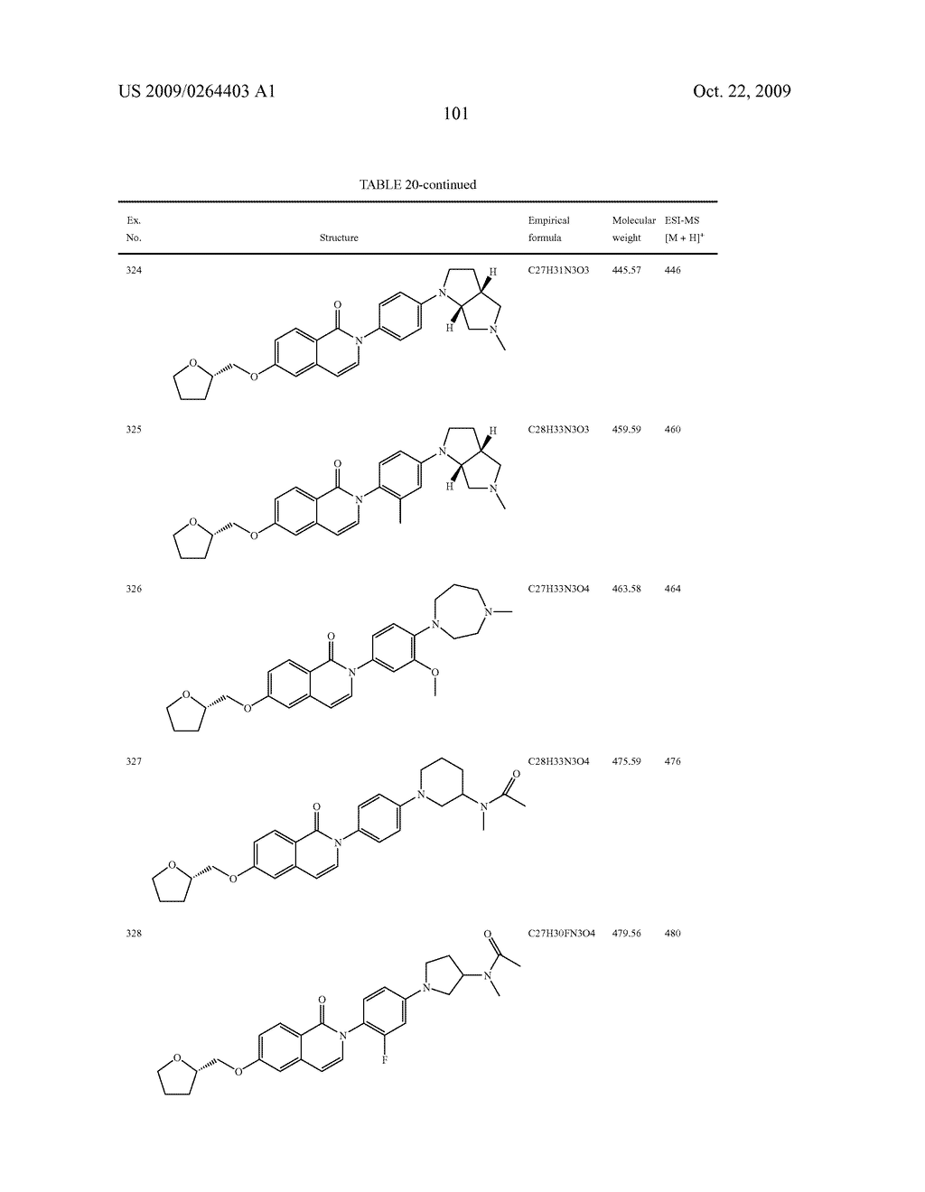 NOVEL AZACYCLYL-SUBSTITUTED ARYLDIHYDROISOQUINOLINONES, PROCESS FOR THEIR PREPARATION AND THEIR USE AS MEDICAMENTS - diagram, schematic, and image 102